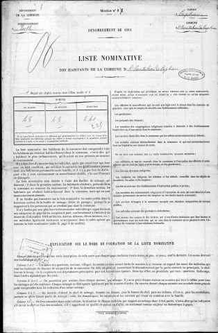 1911