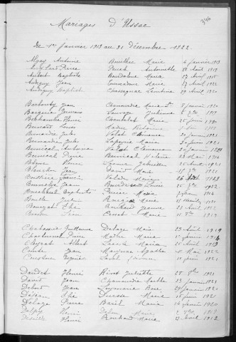 Tables décennales des mariages (1913-1922)
