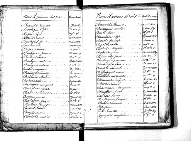 Tables décennales des naissances (1823-1832)