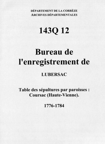 Paroisse de Coursac (Haute-Vienne).