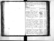 Tables décennales des mariages (1813-1822)