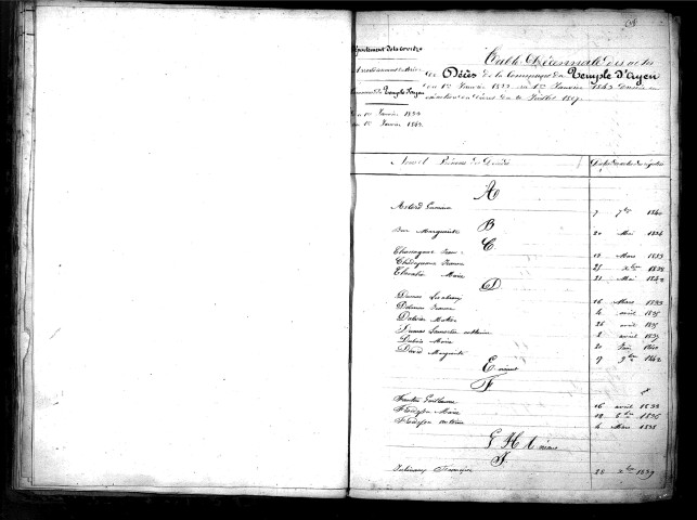 Tables décennales des décès (1833-1842)