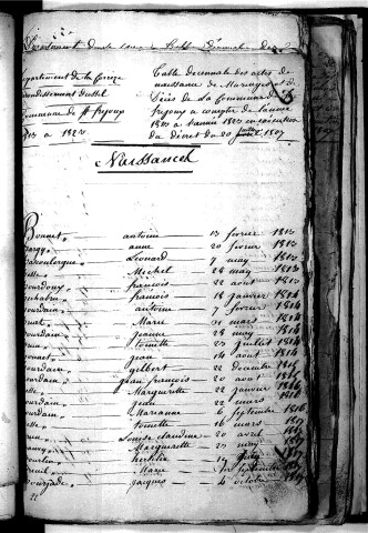 Tables décennales des naissances (1813-1822)
