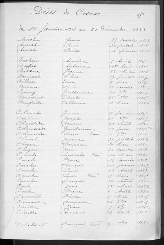 Tables décennales des décès (1913-1922)