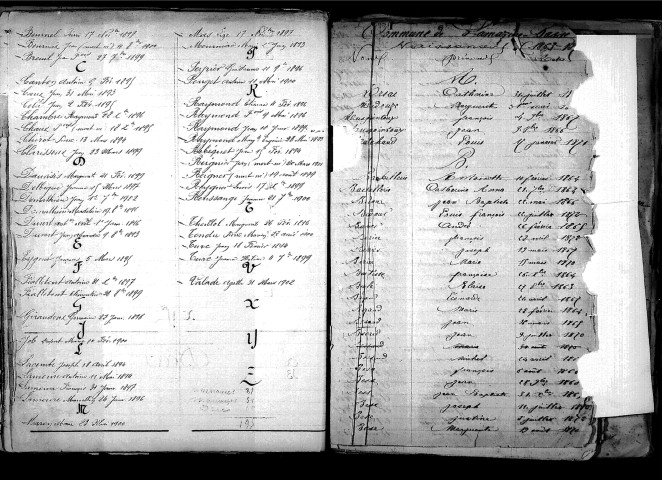 Tables décennales des mariages (1893-1902)