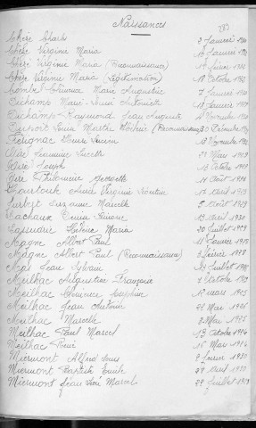 Tables décennales des naissances (1923-1932)