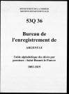 Paroisse de Saint-Bonnet-le-Pauvre (Saint-Bonnet-les-Tours-de-Merle)