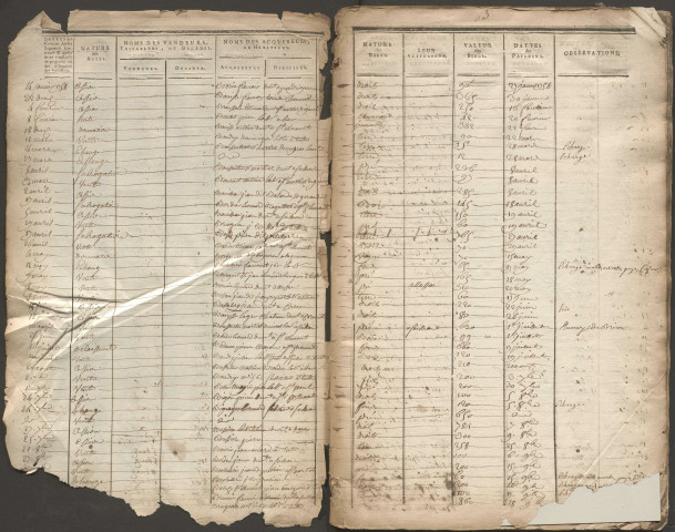 1732-1761