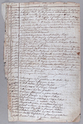 Répertoire chronologique : 19 octobre 1827-24 août 1850; table alphabétique des contrats de mariages : 1827-1851