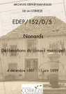 Délibérations du conseil municipal. 4 décembre 1881-11 juin 1899