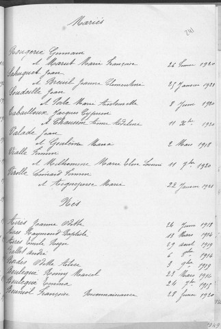 Tables décennales des naissances (1913-1922)