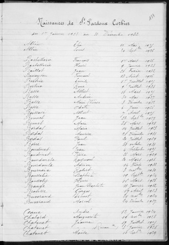 Tables décennales des naissances (1923-1932)