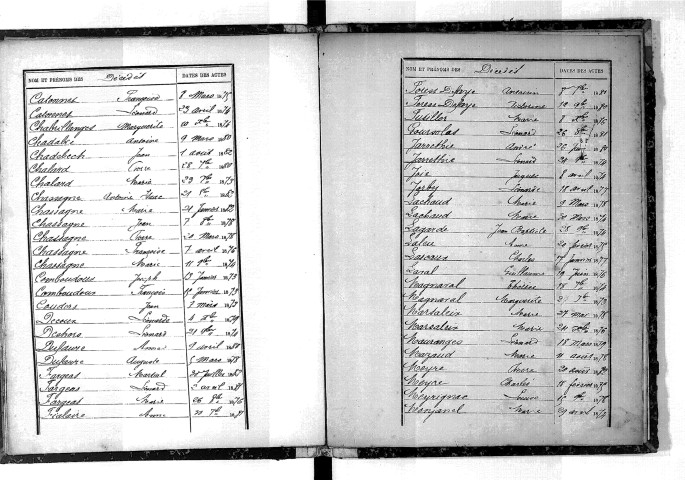 Tables décennales des décès (1873-1882)