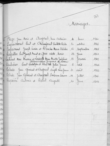 Tables décennales des mariages (1943-1952)