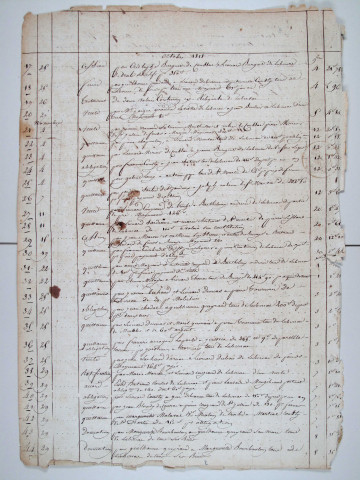 Répertoire chronologique : 30 septembre 1818-30 décembre 1832