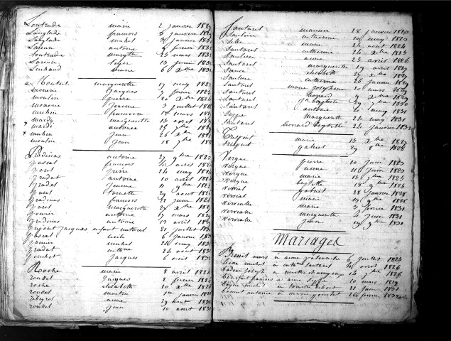 Tables décennales des mariages (1823-1832)