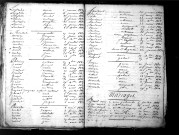 Tables décennales des mariages (1823-1832)