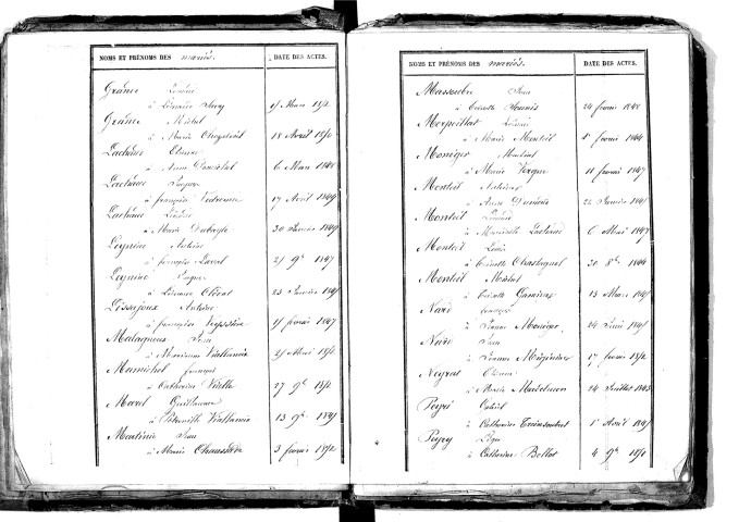 Tables décennales des mariages (1843-1852)