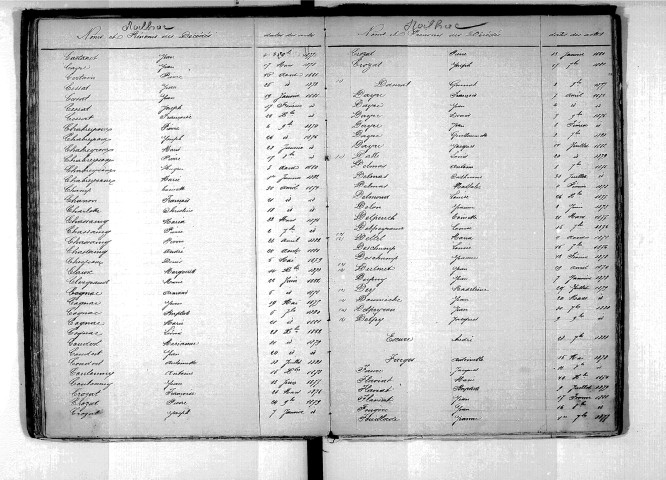 Tables décennales des décès (1873-1882)