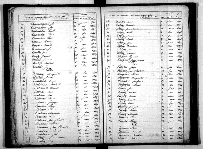 Tables décennales des naissances (1843-1852)
