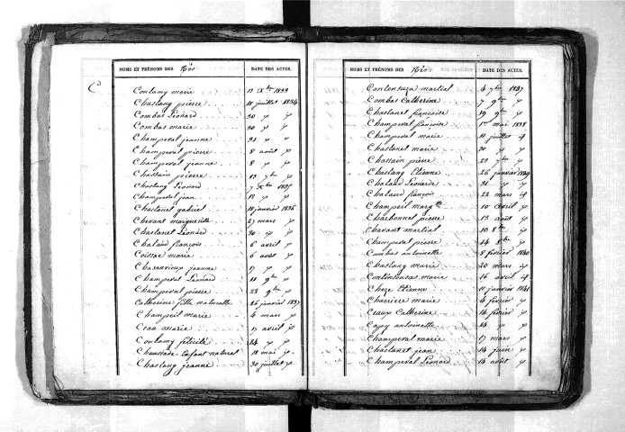 Tables décennales des naissances (1833-1842)