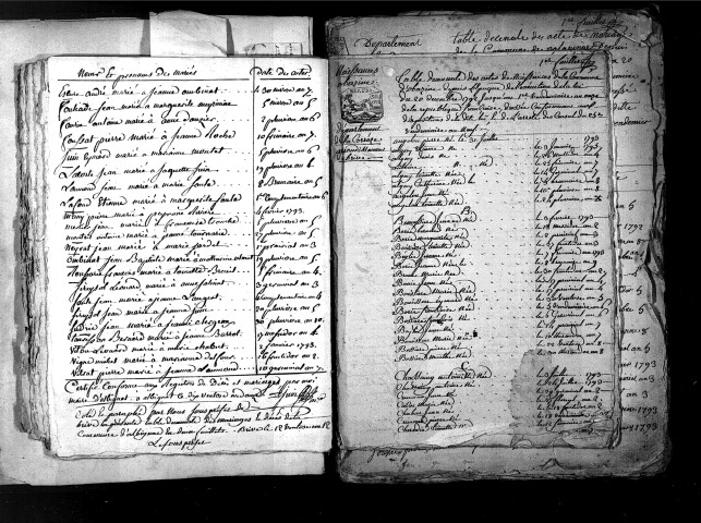 Tables décennales des mariages (1792-1802)