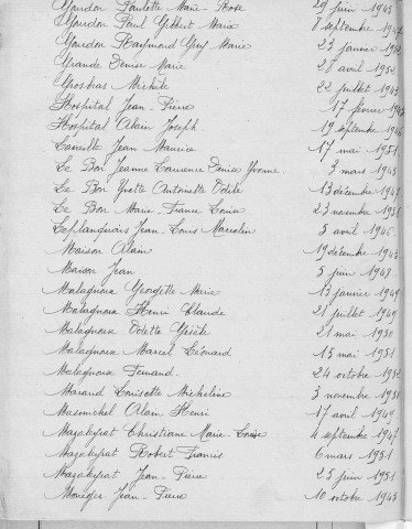 Tables décennales des naissances (1943-1952)