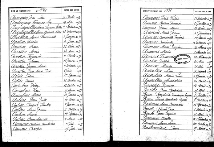 Tables décennales des naissances (1883-1892)