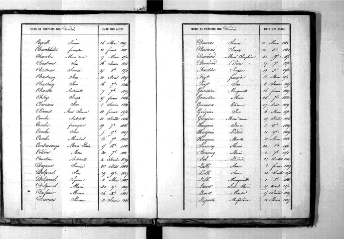 Tables décennales des décès (1843-1852)