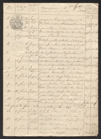 1850-1879