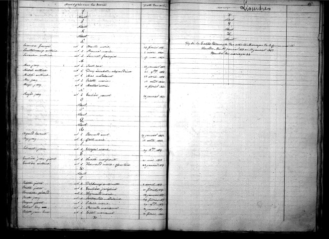 Tables décennales des mariages (1833-1842)