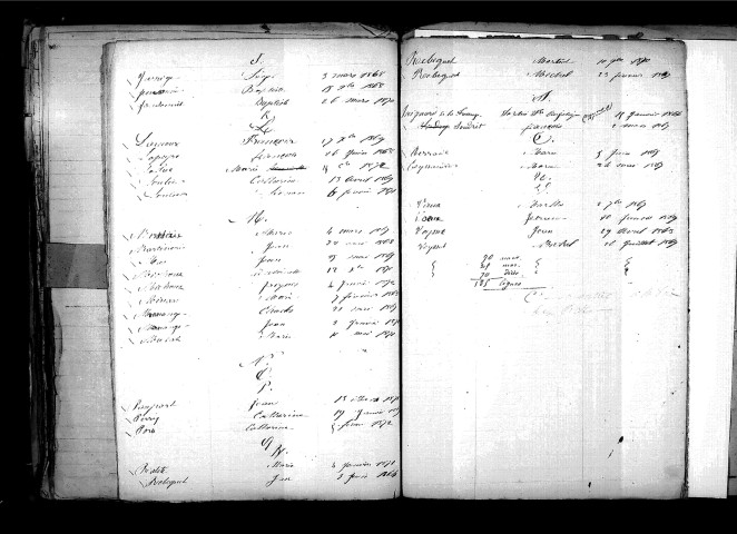 Tables décennales des décès (1863-1872)