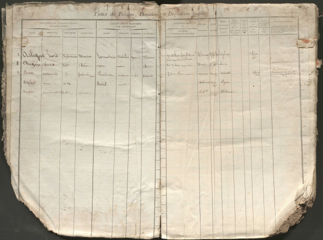 1840-1855