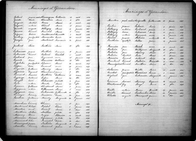 Tables décennales des mariages (1883-1892)