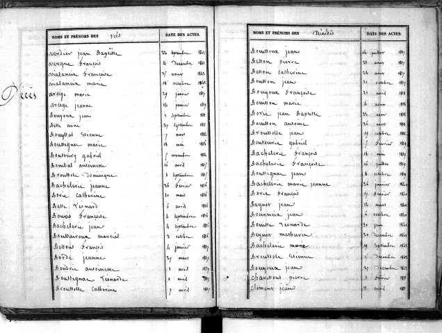 Tables décennales des décès (1833-1842)
