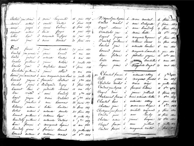 Tables décennales des mariages (1823-1832)