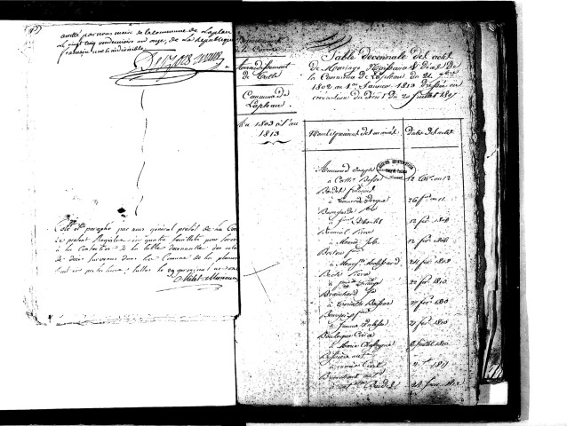 Tables décennales des mariages (1803-1812)