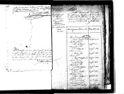 Tables décennales des mariages (1803-1812)