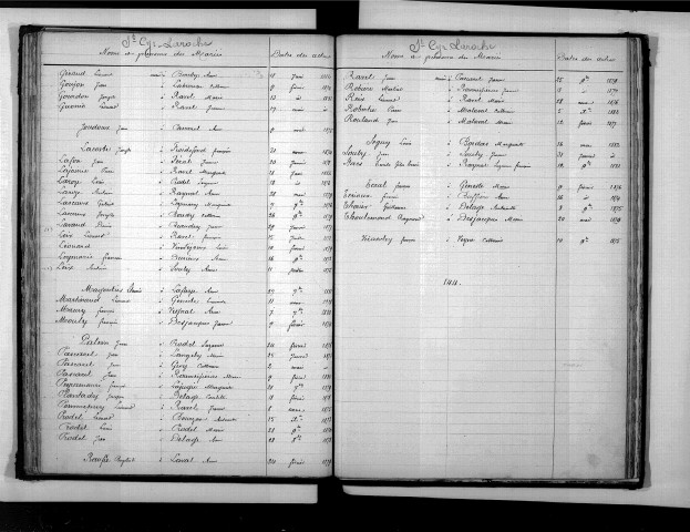 Tables décennales des mariages (1873-1882)