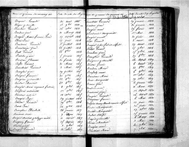 Tables décennales des naissances (1813-1822)