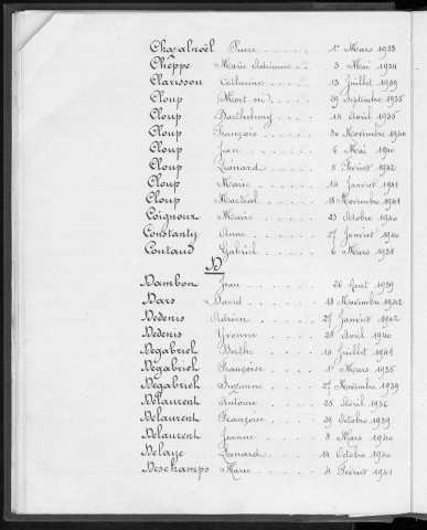 Tables décennales des décès (1933-1942)