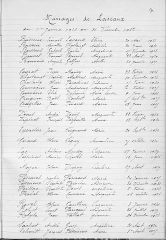Tables décennales des mariages (1923-1932)