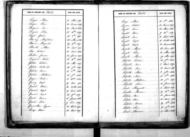 Tables décennales des décès (1843-1852)
