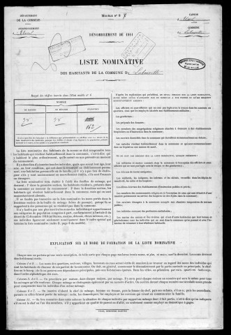 1911