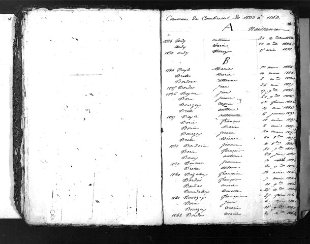 Tables décennales des naissances (1833-1842)