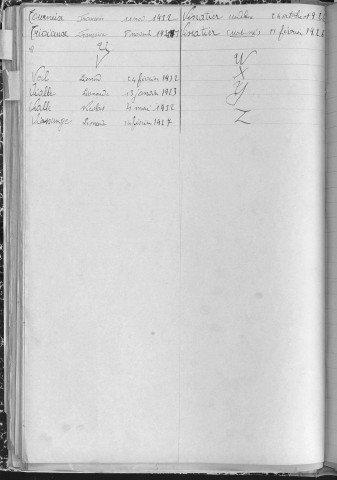 Tables décennales des décès (1923-1932)