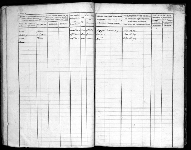 Paroisses de Treignac, Saint-Hilaire-les-Courbes