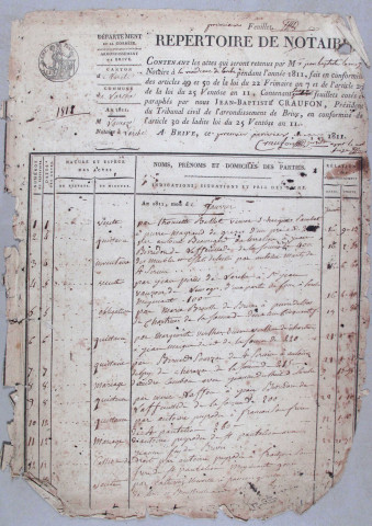 Répertoire chronologique : 1 janvier 1811-17 août 1816