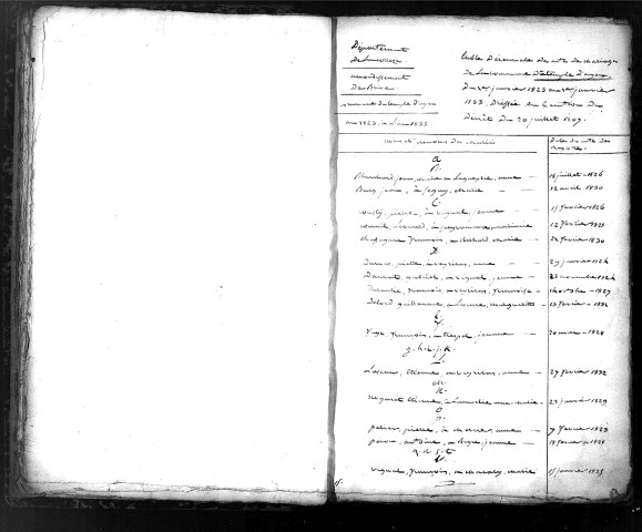 Tables décennales des naissances (1823-1832)