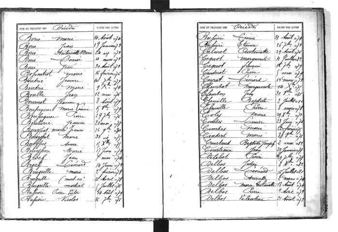 Tables décennales des décès (1873-1882)